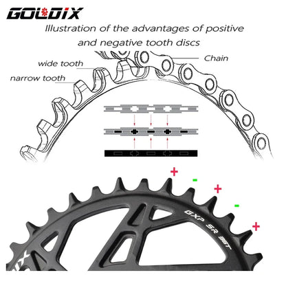 GOLDIX 3-Bolt Chainring Narrow Wide 32T 34T 36T 38T for SRAM Crankset