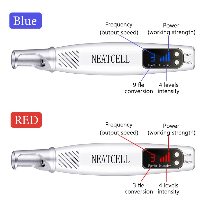 Picosecond Laser Pointer for Mole Removal  Dark Spot Removal Pen tattoo Acne Skin Pigment Portable Removal Machine Beauty Device-EXPROTAS