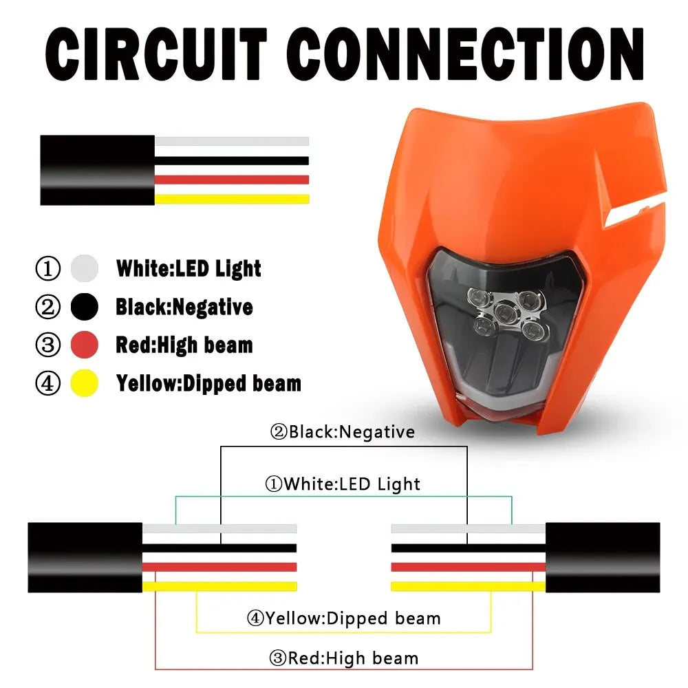 For KTM EXC Headlight Plate Motorcycle Led Headlights Supermoto Enduro Universal 2007 2020 XC SX MX Dirt Bike Motocross Headlamp-EXPROTAS
