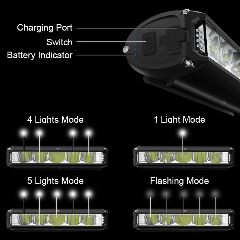 Bicycle Light Front 10000mAh USB Rechargeable Waterproof LED Bike Lamp