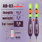2PCS Rock Fishing Floats 5.2mm Night Light Float w/ Color Change Tail