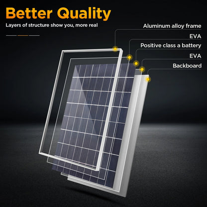 300W Solar Battery Panel Kit 12V Monocrystalline for RV Caravan Boat
