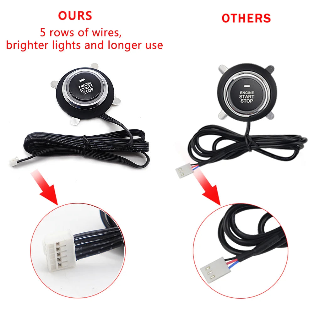 Universal Car Alarm Auto Start Stop System Remote Control Engine Ignition Autostart Kit Keyless Push Start System Car Accessorie-EXPROTAS