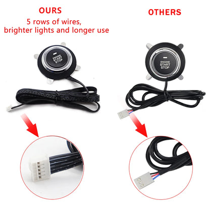 Universal Car Alarm Auto Start Stop System Remote Control Engine Ignition Autostart Kit Keyless Push Start System Car Accessorie-EXPROTAS