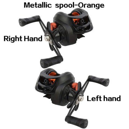 BILLINGS AK Series Fishing Reel 18+1BB 7.2:1 Gear Ratio for Freshwater