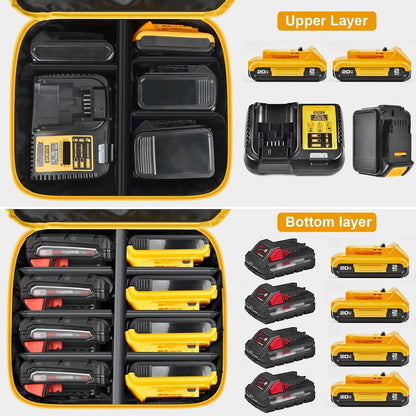 Large Battery Storage Bag for DeWalt Milwaukee 12V/18V/20V Charger Tool Case