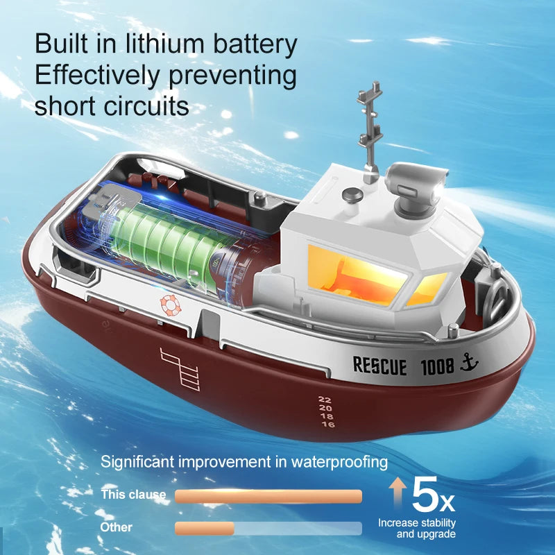 RC Boat LED Lights Wireless Control Speedboat 2.4G for Lake Gifts