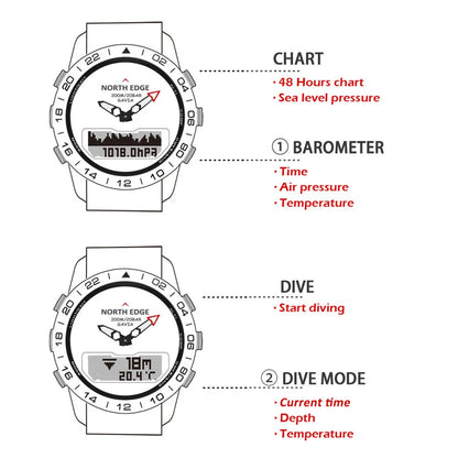 Men Dive Sports Digital watch Mens Watches Military Army Luxury Full Steel Business Waterproof 200m Altimeter Compass NORTH EDGE-EXPROTAS