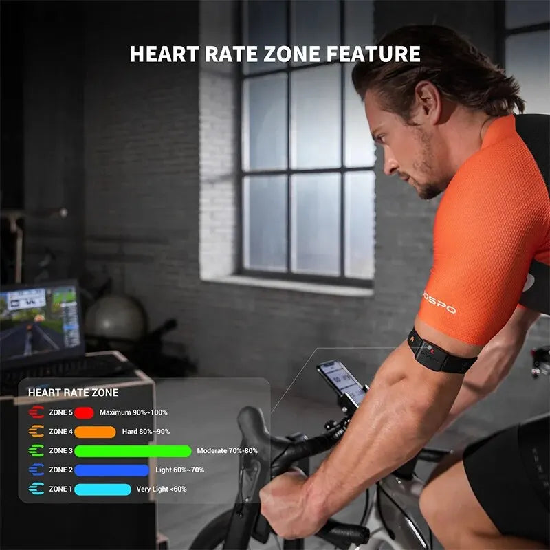 Heart Rate Monitor Armband for Fitness Running BLE5.0 Peloton Zwift