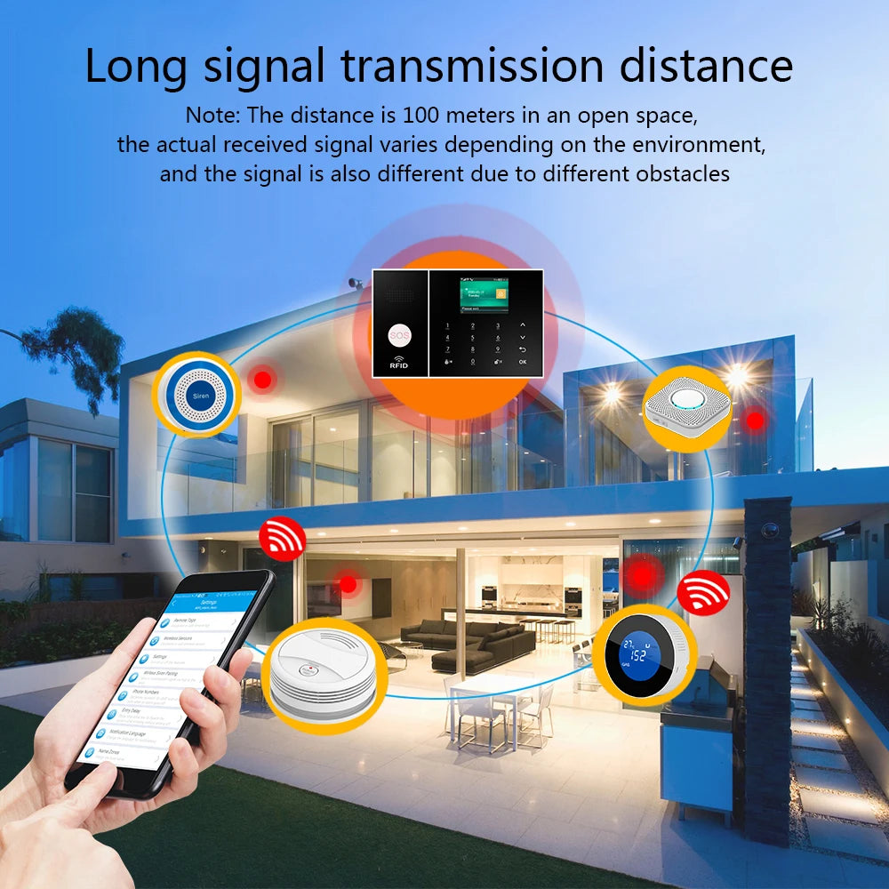 PGST Smart Life Alarm System for Home WIFI GSM Security Alarm Host with Door and Motion Sensor Tuya Smart App control work Alexa-EXPROTAS