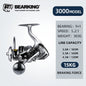 Fishing Reel Spinning Saltwater 1000-6000 9+1BB Max Drag 20KG