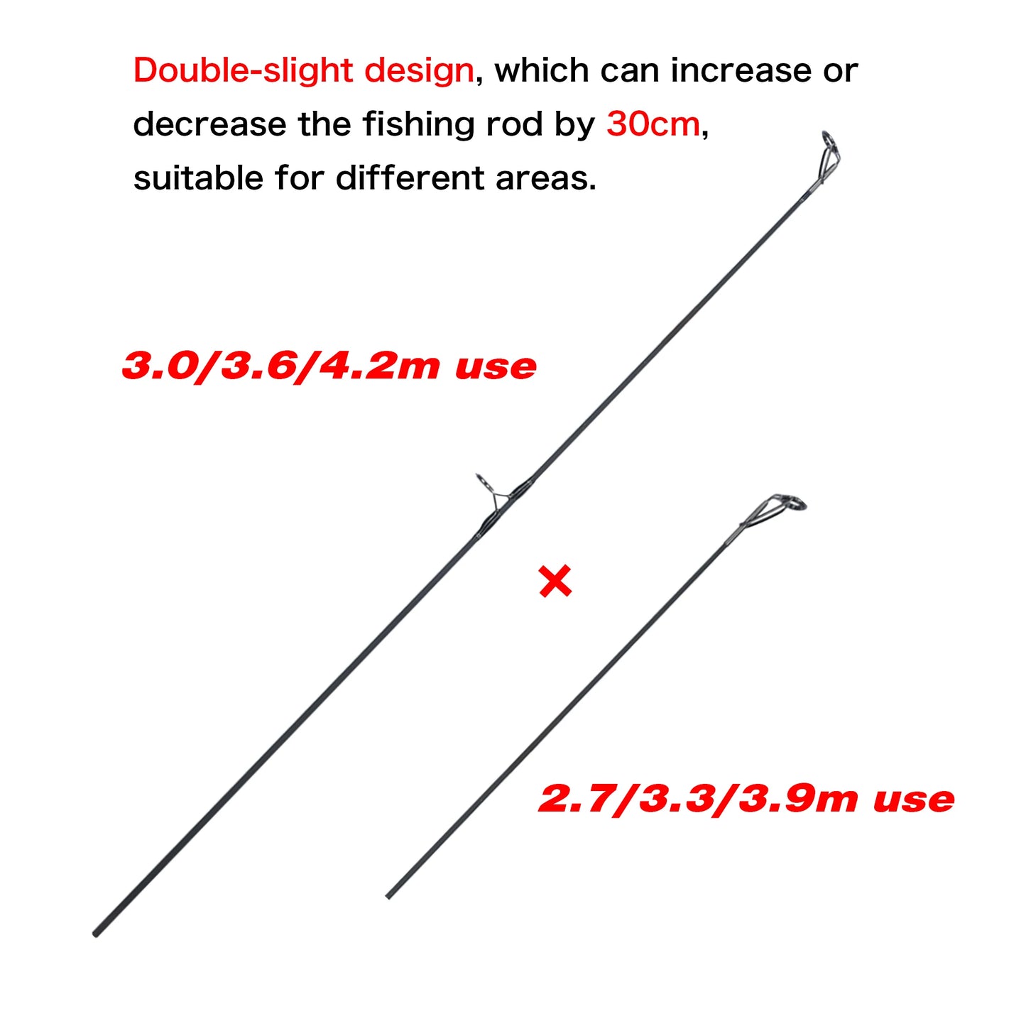 BIUTIFU 2Tips Carp Rod 30T Carbon 3–4.2m 3.5lb Travel Shore Casting Pole