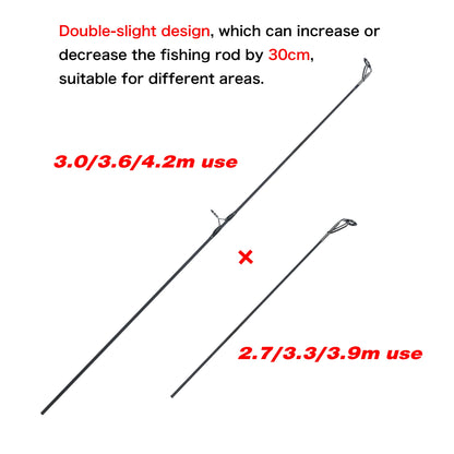 BIUTIFU 2Tips Carp Rod 30T Carbon 3–4.2m 3.5lb Travel Shore Casting Pole
