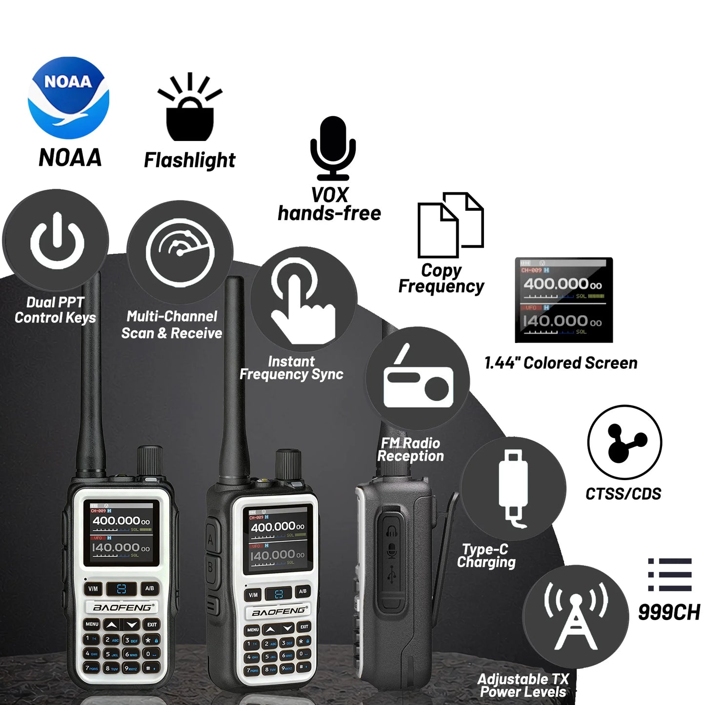 2 Pack Baofeng Walkie Talkie Mini Dual Band Radio 5W Bluetooth Type-C