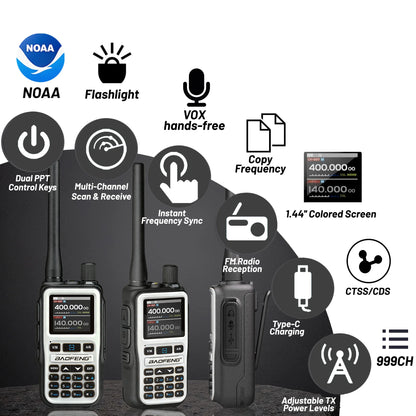2 Pack Baofeng Walkie Talkie Mini Dual Band Radio 5W Bluetooth Type-C