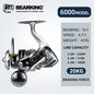 Fishing Reel Spinning Saltwater 1000-6000 9+1BB Max Drag 20KG