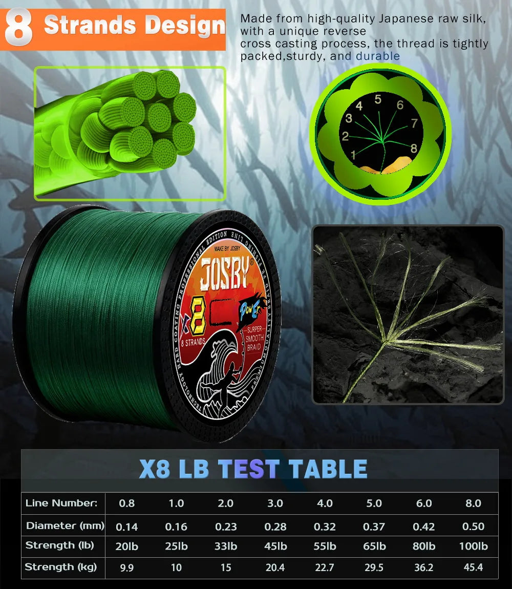 Braided Fishing Line 8 Strand PE 100M 300M 500M 1000M Sea Carp Heavy Duty