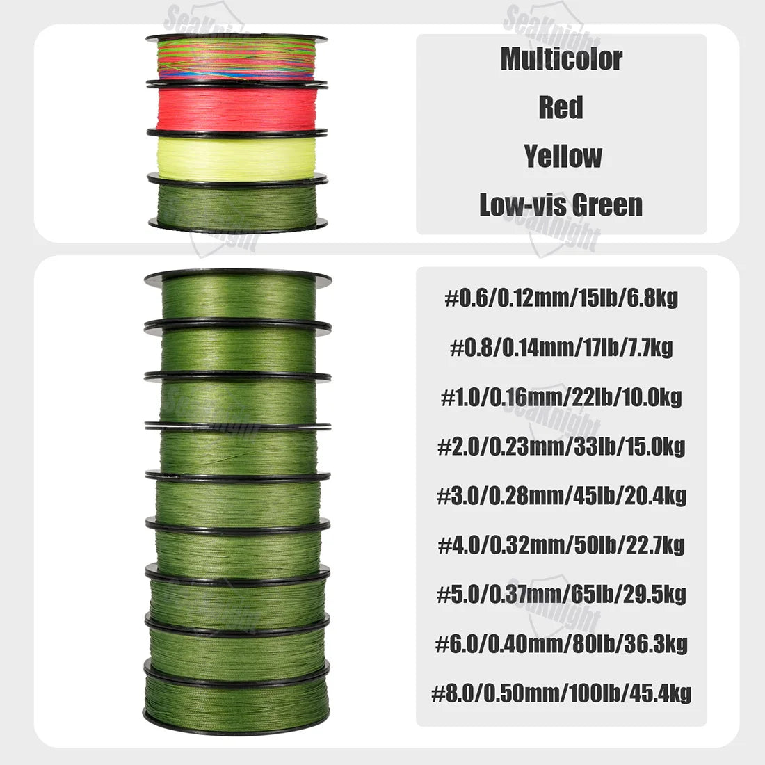 SeaKnight PE Line 100M Braided Fishing Line 15-100LB Saltwater Strong