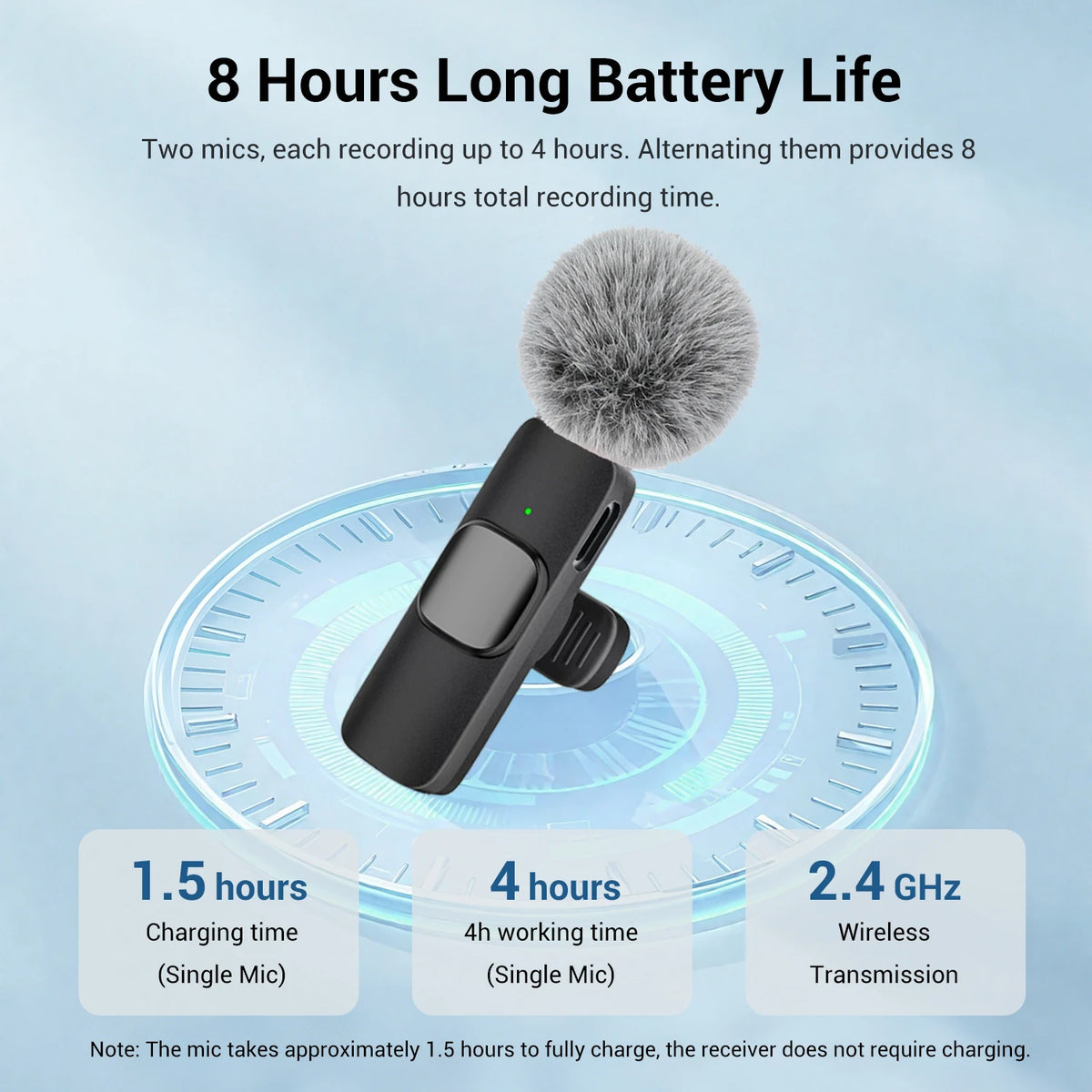 Type-C Port Professional Wireless Lavalier Microphone for Smartphones Plug Play