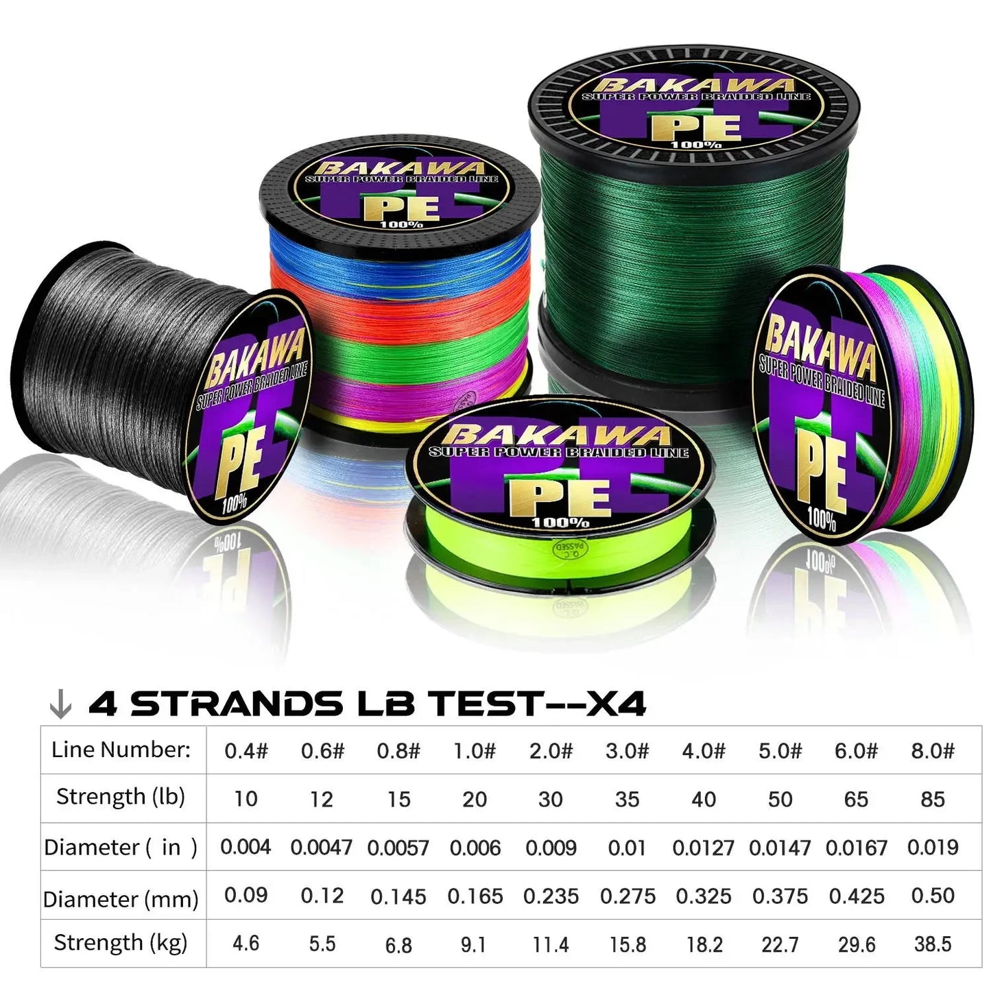 4 Strands Braided Fishing Line PE 100M 300M 500M 1000M Abrasion Resistant
