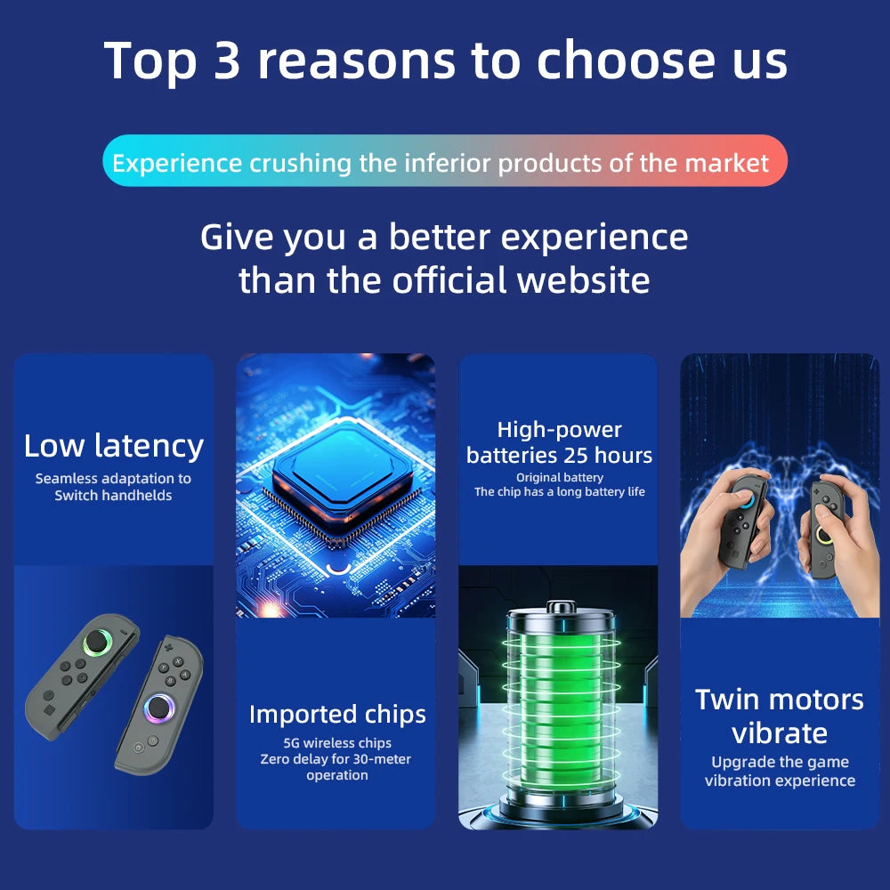 STORM WYRM Wireless Gamepad For Nintendo Switch 6-Axis Gyro Dual Vibration RGB