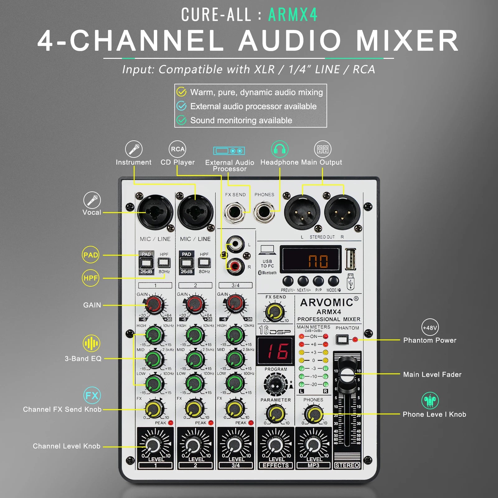 4-Channel Audio Mixer, ARVOMIC DJ Mixer with USB Audio Interface, Bluetooth Function, 16 DSP Effects, and 3-Band EQ (ARMX-4)-EXPROTAS