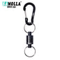 Magnetic Net Release Holder w/ Lanyard Fly Fishing Tool Carabiner Clip