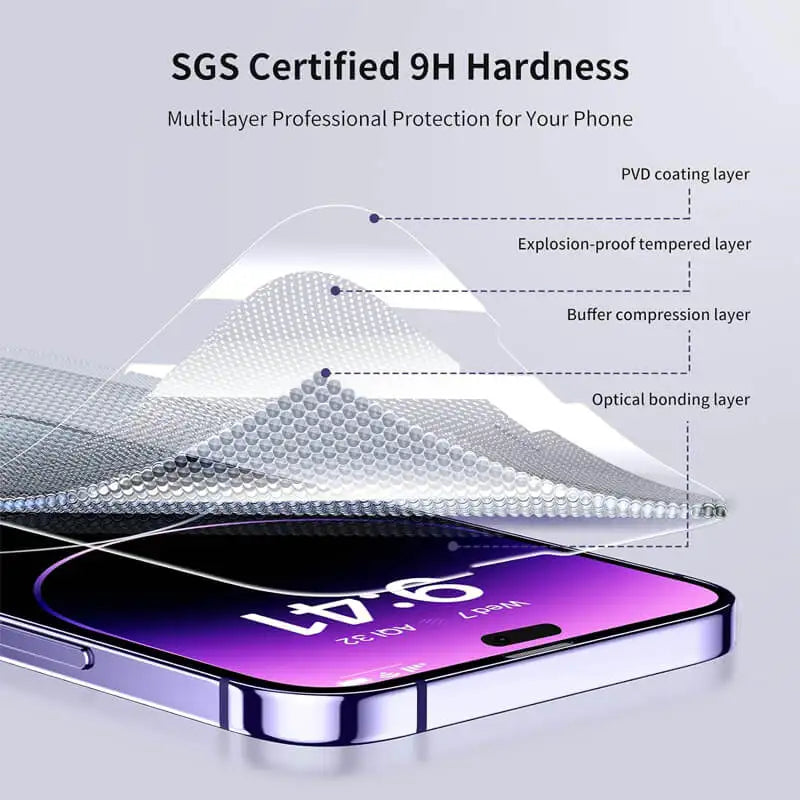 Max Screen Protector Tempered Glass for iPhone 14 15 16 17 18 Pro