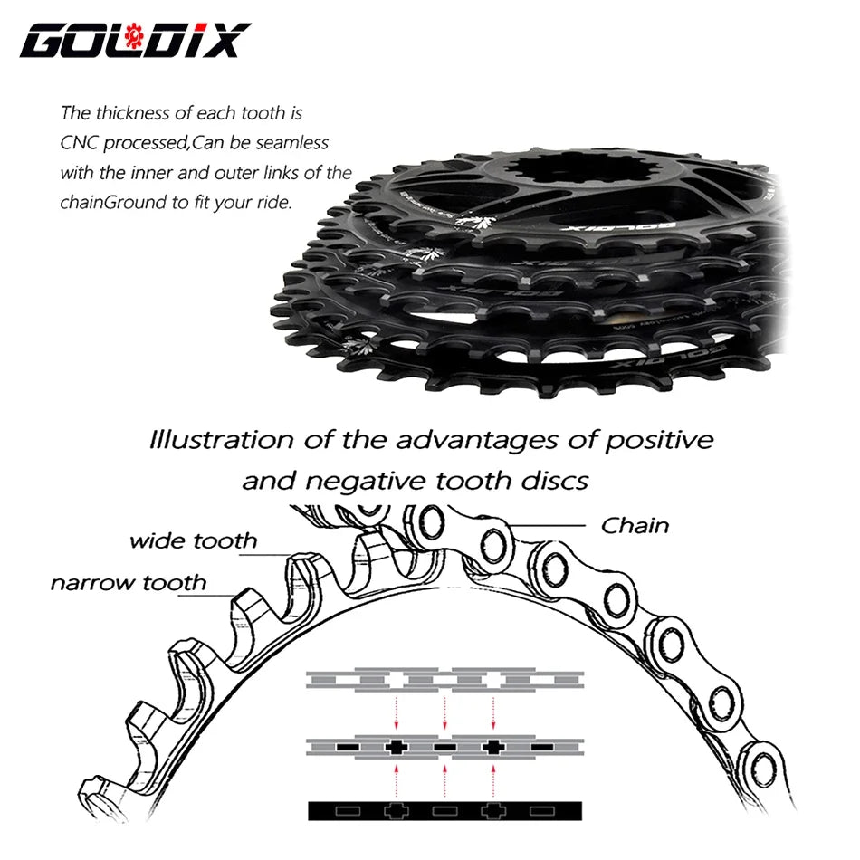 GOLDIX Crankset 170/175mm Direct Mount Narrow Wide Chainring 30T-38T Alloy