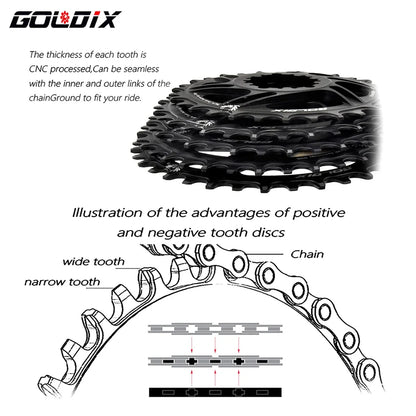 GOLDIX Crankset 170/175mm Direct Mount Narrow Wide Chainring 30T-38T Alloy