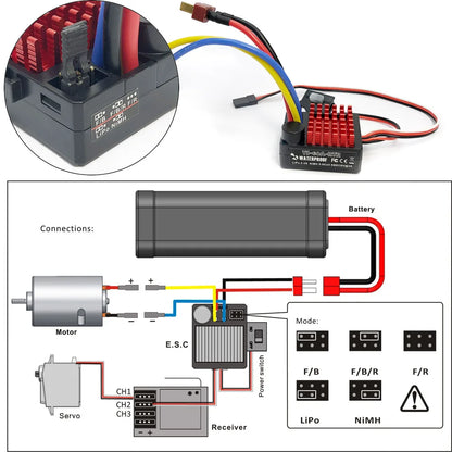 540 Brushed Motor 13T 17T 21T 23T 27T 35T 45T 60A ESC for 1/10 RC Car