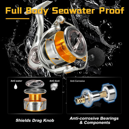 SeaKnight SAW Series Speedy 6.2:1 Spinning Fishing Reel 3000/4000/5000/6000, 24LB Ultra-Light Seawater Proof