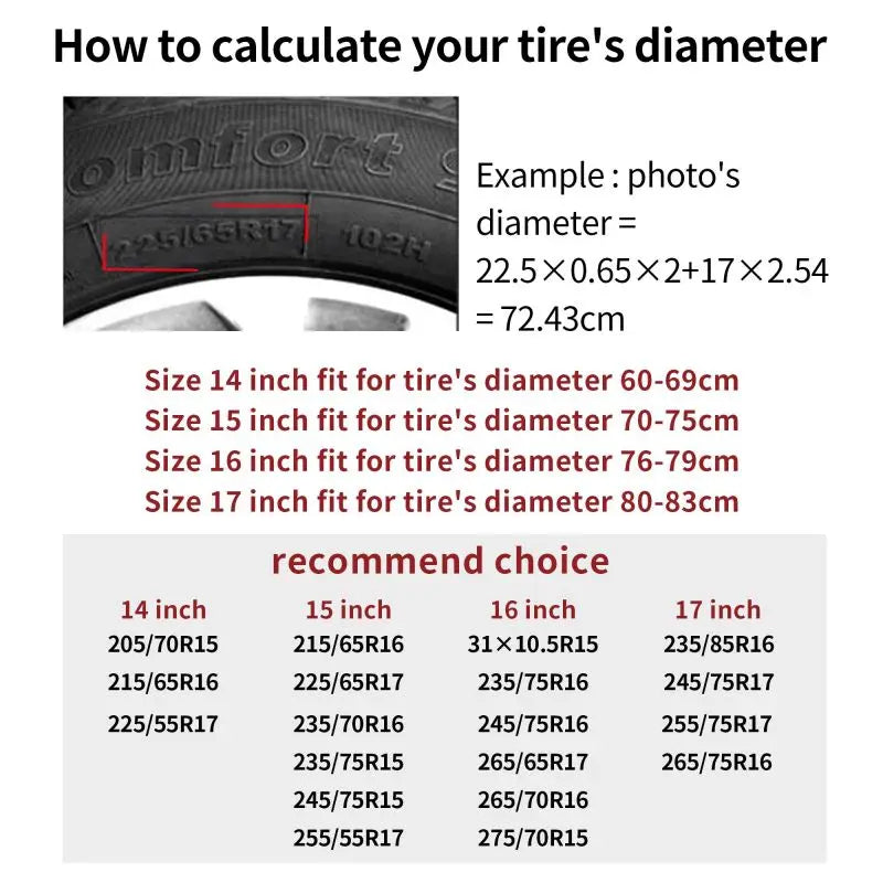 Military Tactical Skull Star Spare Tire Cover Dust-Proof Wheel Tire Cover Protector for Jeep SUV RV Trailer Car 14 15 16 17 Inch-EXPROTAS