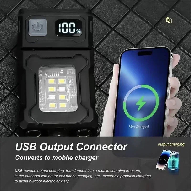 2/1Pcs Mini LED Flashlight Rechargeable USB Torch Bright Magnetic for Camping