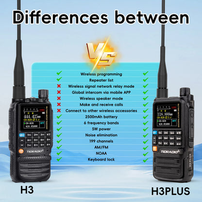 H3 Plus Walkie Talkie Bluetooth Intercom 2500mAh 3-5km Range Mobile App