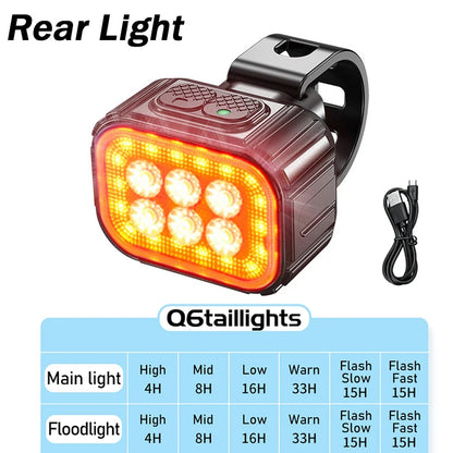 LED Bicycle Light Set Q6 Rechargeable Front Rear MTB Safety Lamps
