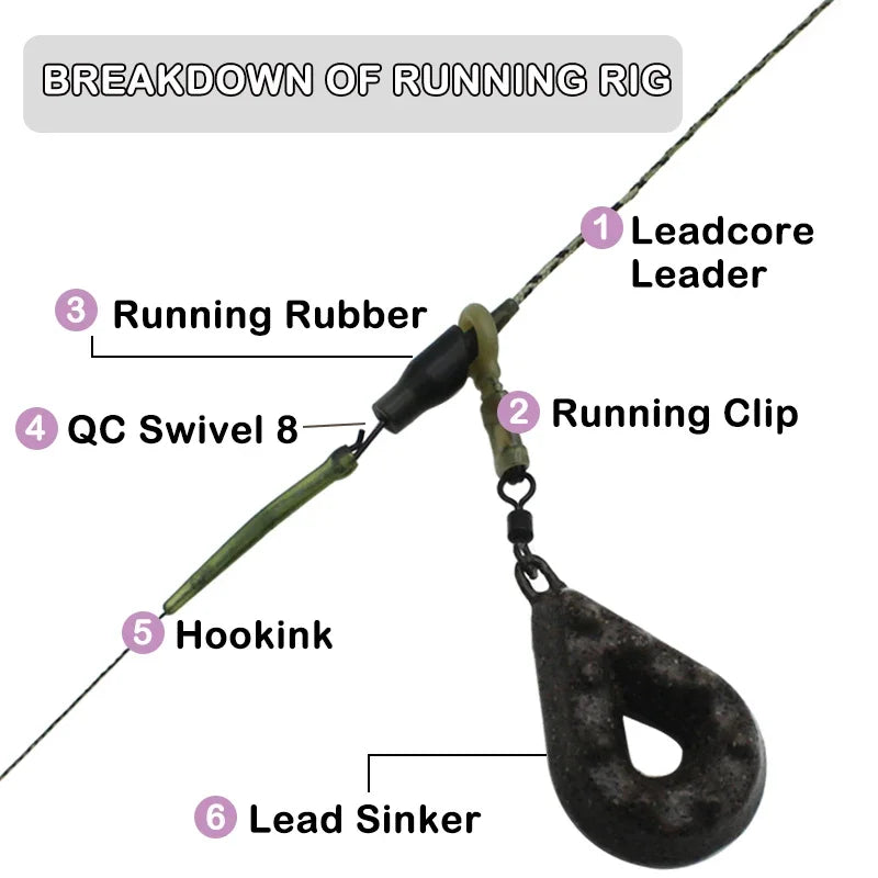 10 Sets Carp Fishing Rig Rings Clips Quick Change Swivel Links Tackle Kit