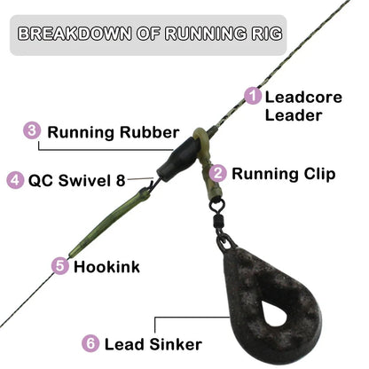 10 Sets Carp Fishing Rig Rings Clips Quick Change Swivel Links Tackle Kit
