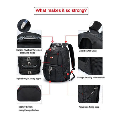 Swiss-Multifunctional bags Durable 17 Inch Laptop Backpack, Travel Bag,College Bookbag,USB Charging Port,Water Resistant-EXPROTAS