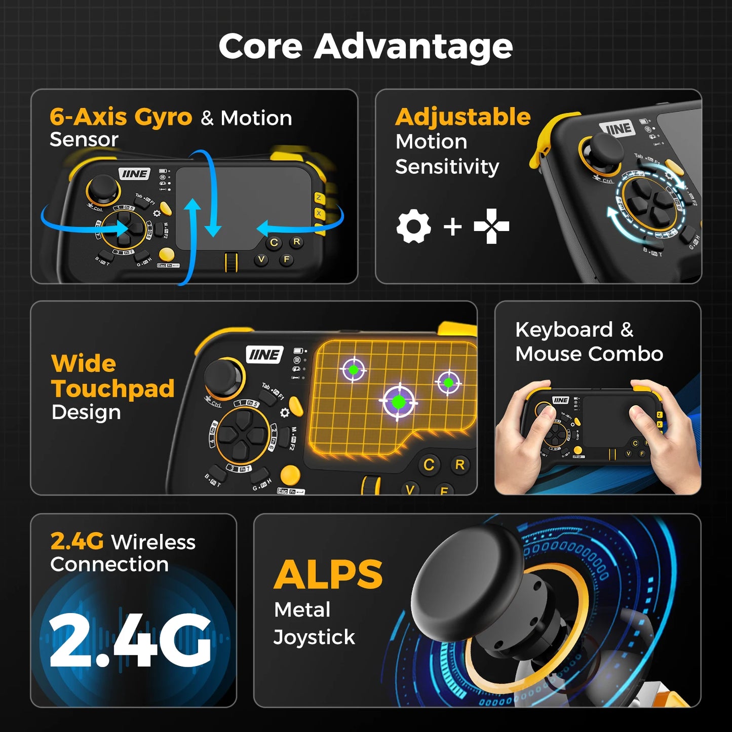 IINE Ungrade Wireless Mouse-Pad Controller As Keyboard and Mouse Combo Set with Touchpad-EXPROTAS