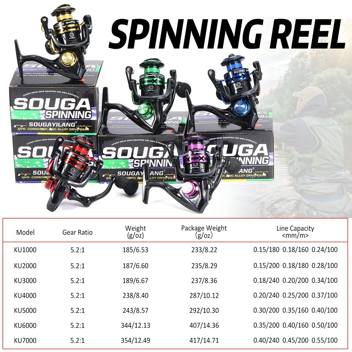 Spinning Fishing Reel 1000-7000 20kg Max Drag Metal Gear 5.2:1 Ratio