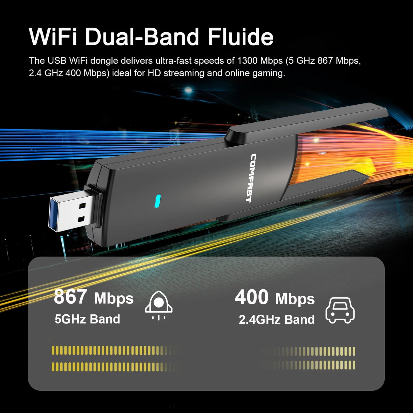 COMFAST Wifi USB Adapter WIFI6 1300Mbps Network Card 2.4G/5.8Ghz USB3.0/2.0 WIFI Dongle Receiver Driver Free For PC Win10/11