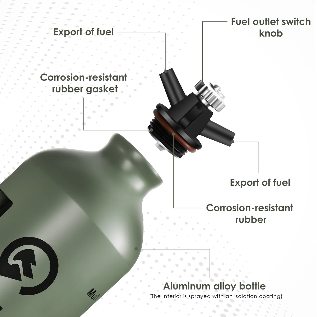 Safety Valve Liquid Fuel Bottle 1L Outdoor Camping Water Bucket Campeak