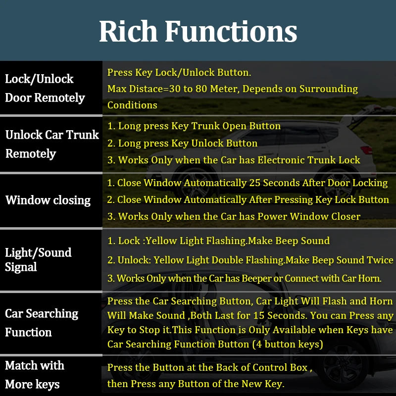 Car Remote Central Locking System Keyless Entry Anti-Theft Vehicle Security