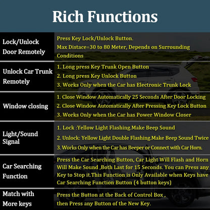 Car Remote Central Locking System Keyless Entry Anti-Theft Vehicle Security