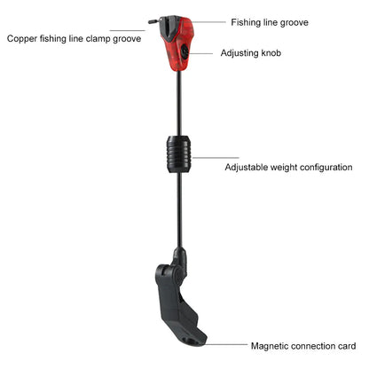 Fishing Alarm for Carp Rods Robust Quick Setup Anglers Accessories
