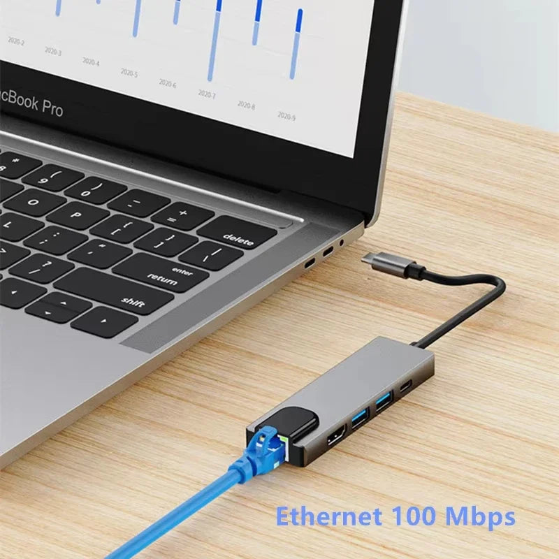 USB Hub Adapter 5 in 1 4K HDMI Ethernet Splitter 100M Data Transfer