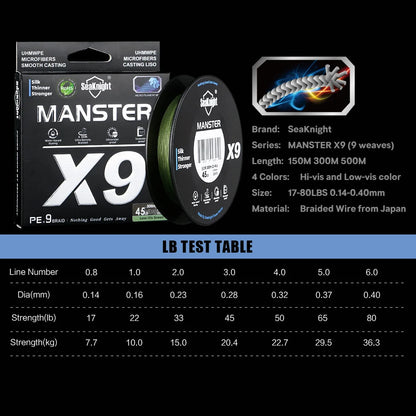 SeaKnight X9 Series 9-Weave Braided PE Fishing Line, 300M/500M Seawater/UV-Proof Si+ Coating Smooth Multifilament