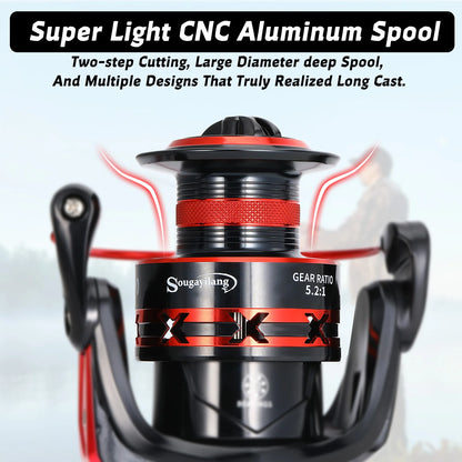 Sougayilang 1000-7000 Spinning Reel, Aluminum Spool, 10kg Max Drag, EVA Handle for Bass Freshwater Pesca