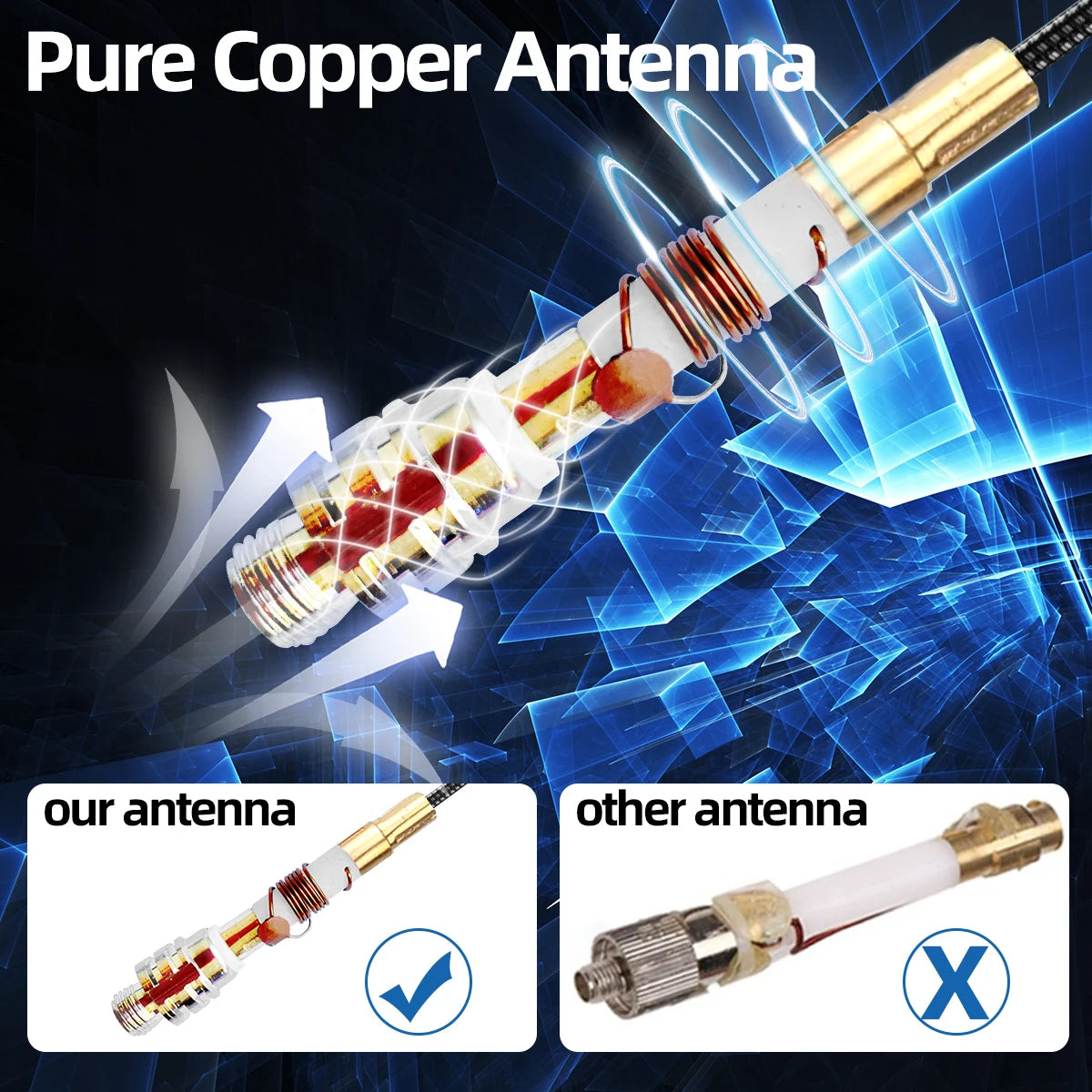 Gooseneck Tactical Antenna SMA-Female for Baofeng UV-5R VHF UHF 13 17 21